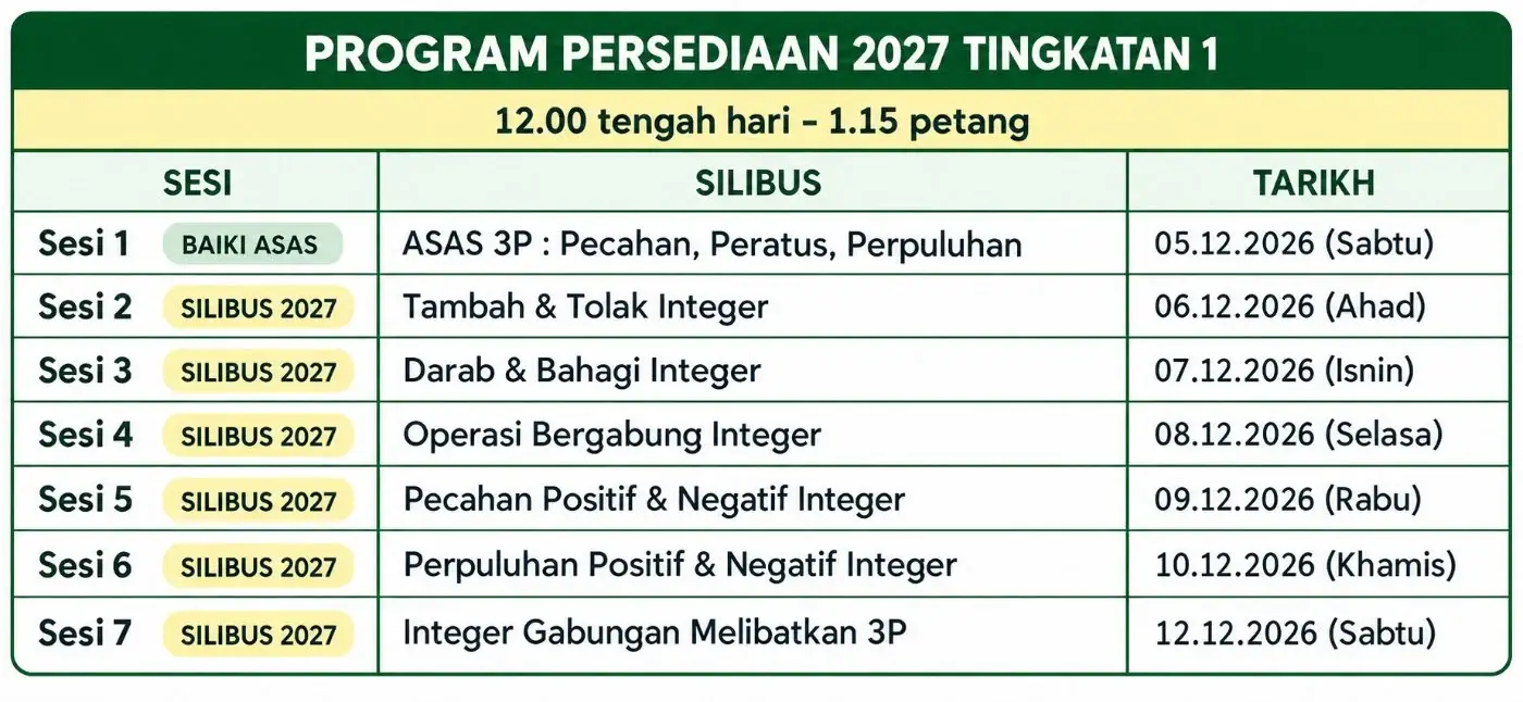 Jadual Program Persediaan 2027 Tingkatan 1