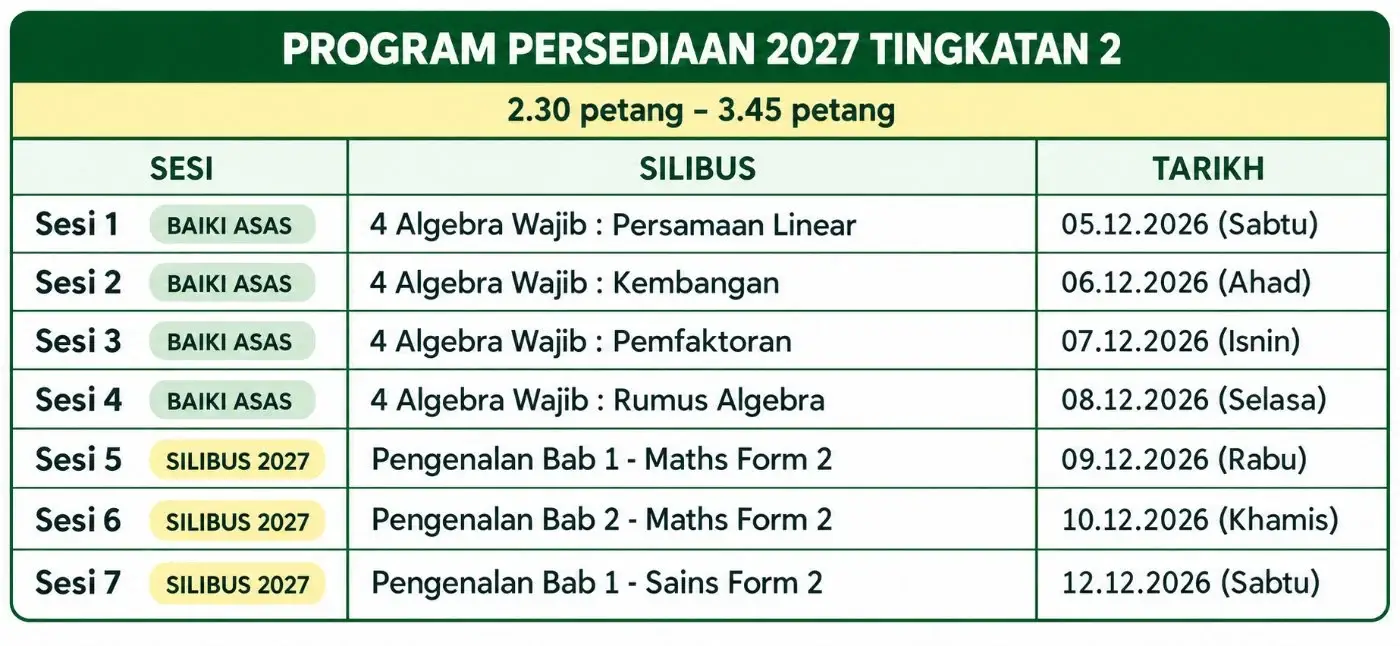 Jadual Program Persediaan 2027 Tingkatan 2