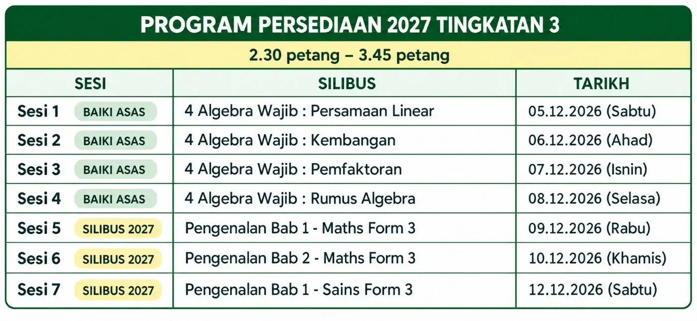 Jadual Program Persediaan 2027 Tingkatan 3