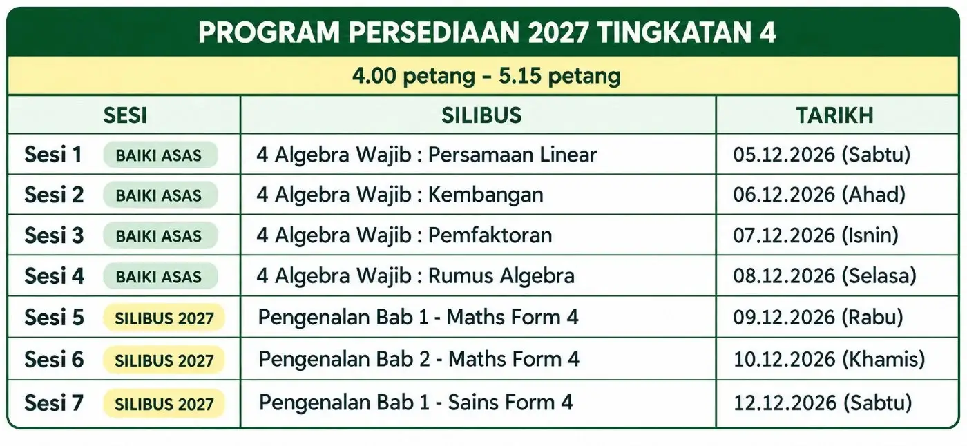 Jadual Program Persediaan 2027 Tingkatan 4