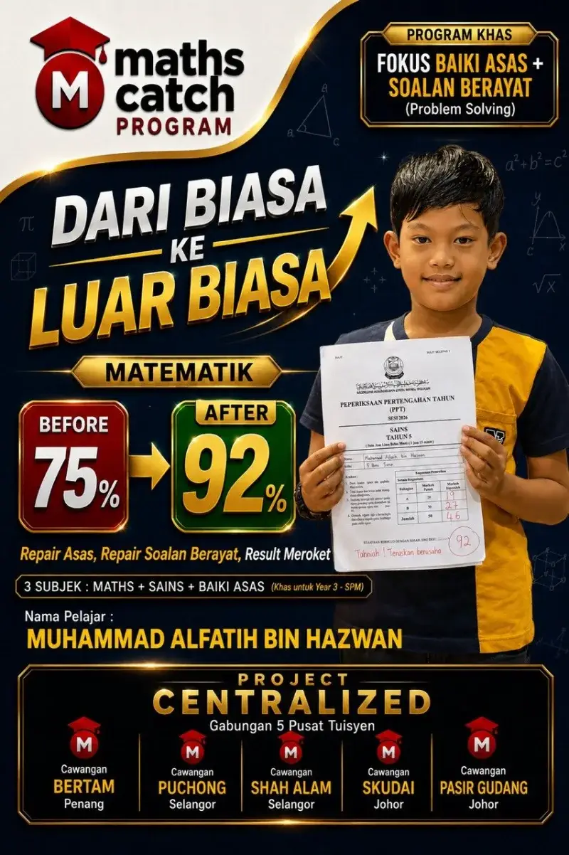 Result pelajar MathsCatch