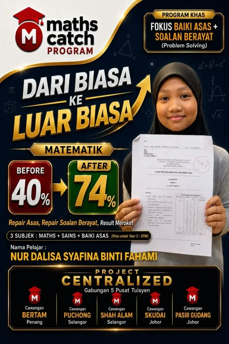 Result pelajar MathsCatch