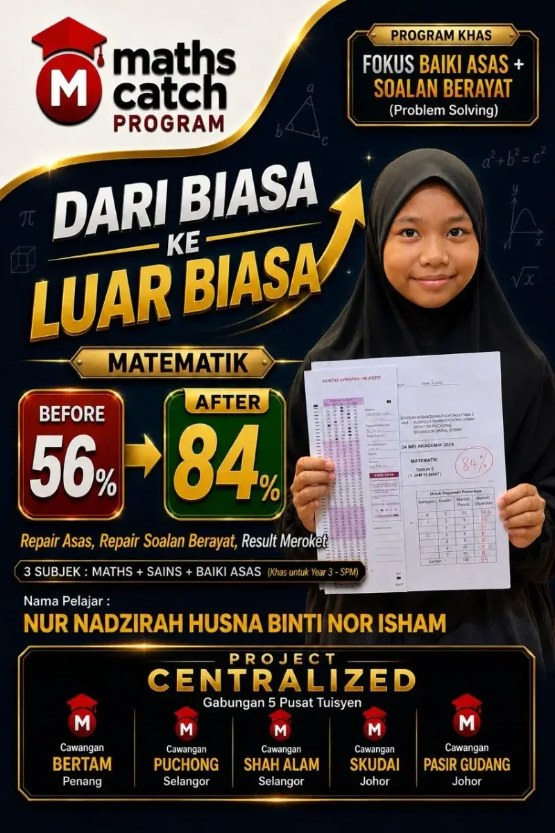 Result pelajar MathsCatch