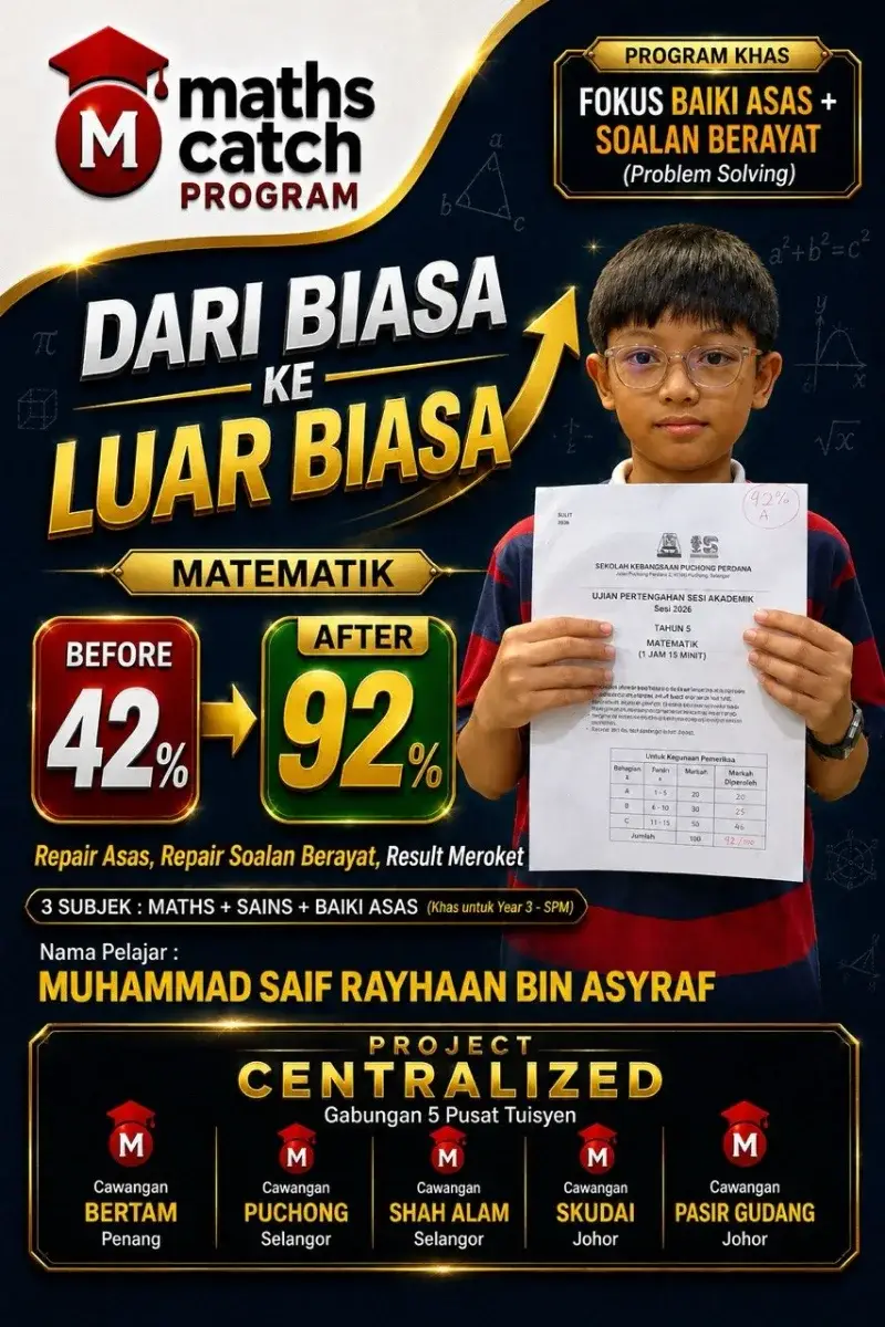 Result pelajar MathsCatch