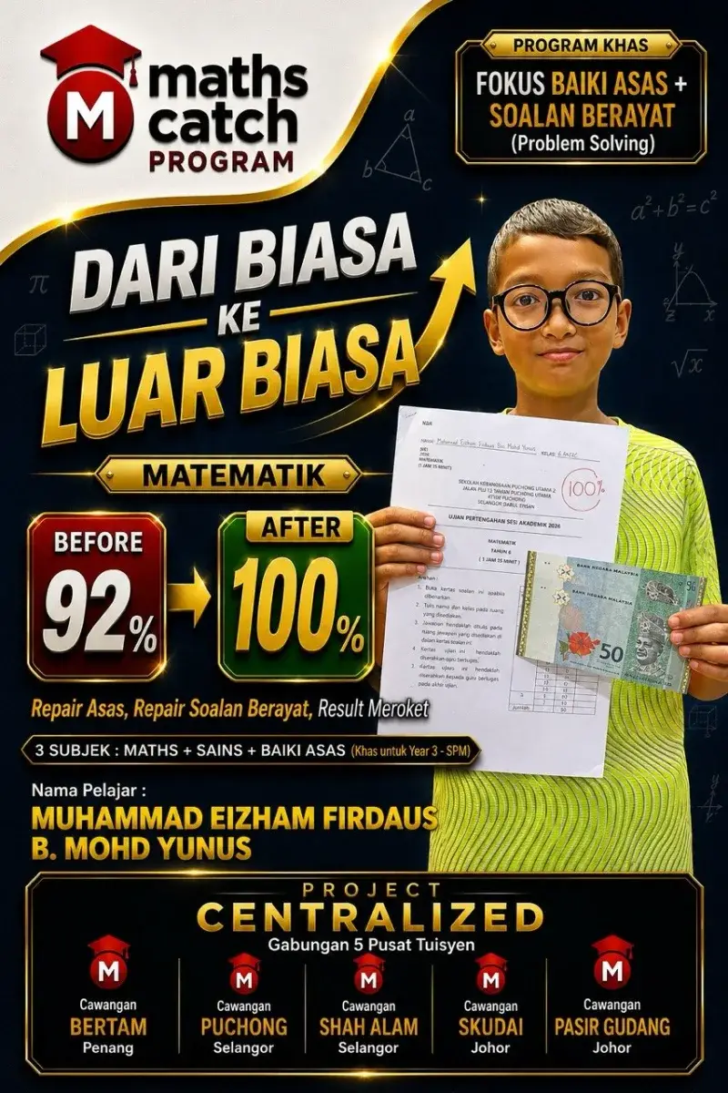 Result pelajar MathsCatch