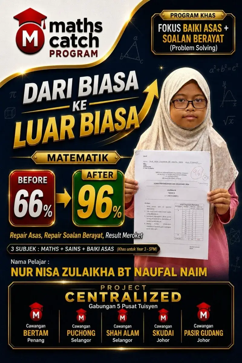 Result pelajar MathsCatch