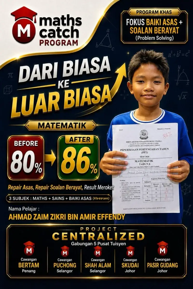 Result pelajar MathsCatch