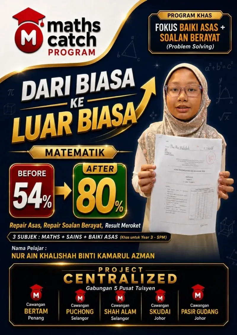 Result pelajar MathsCatch