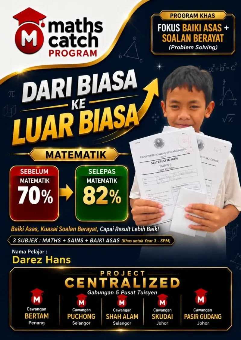 Result pelajar MathsCatch