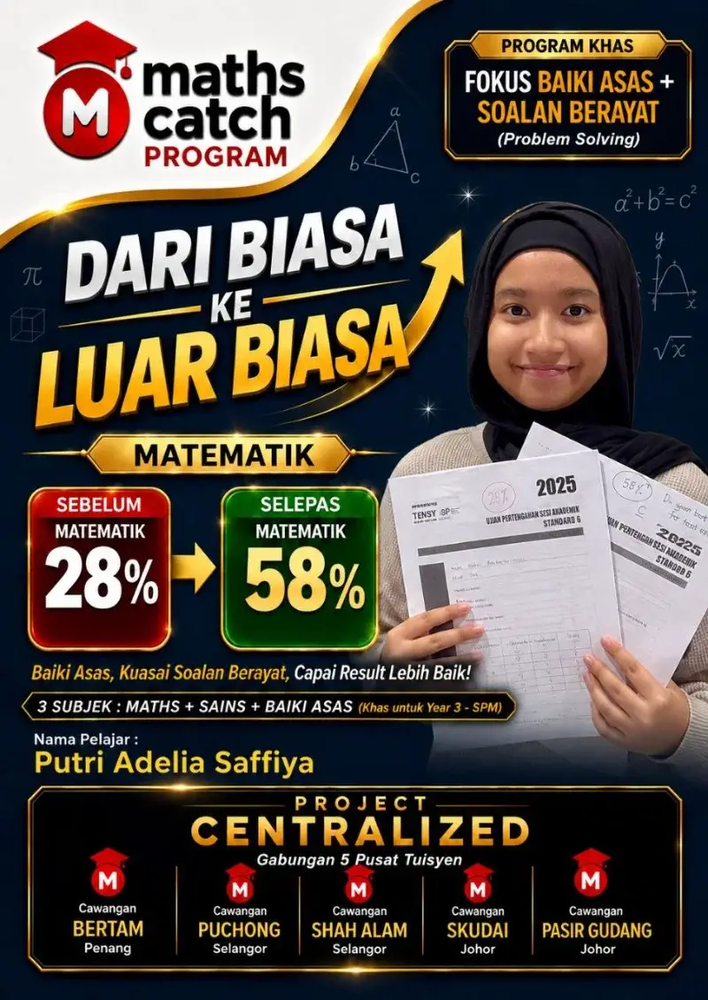 Result pelajar MathsCatch